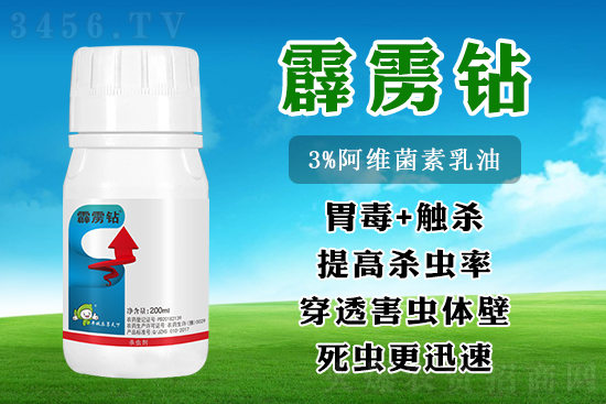火爆40多年!老药新用,阿维菌素复配照样有奇效! 火爆40多年!老药新用,阿维菌素复配照样有奇效!
